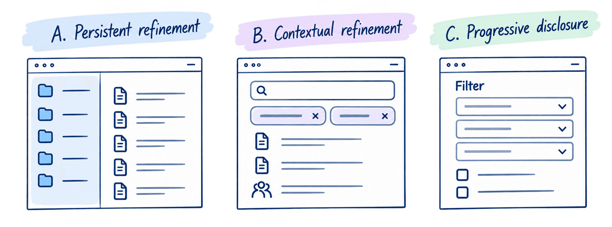 Three low-fidelity concepts explored side by side before choosing a direction
